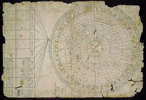Calendário asteca, entre 1655 e 1660 de Pre Columbian art