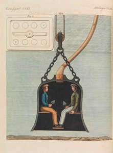 Livro infantil Enciclopédia infantil por Friedrich Johann Justin Bertuch, 1798-1830.