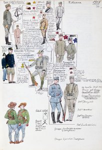 Uniformes do Reino de Itália em 1915, placa do Cenni Codex, colecção de esboços militares em aguarela de Quinto Cenni