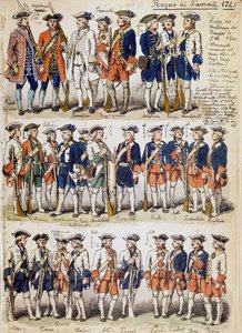 Uniformes das tropas do Reino do Piemonte em 1744, placa retirada do Códice Cenni, colecção de esboços militares desenhados por Quinto Cenni (1845-1917)