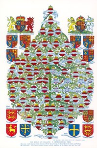 Os reis de Inglaterra, uma árvore genealógica (litografia a cores) de Reginald & Horace (1884 1954) Knowles
