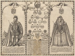 Jaime I e Ana da Dinamarca
