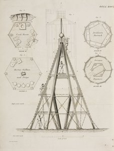 Beacon House on the Bell Rock, c 1807 de John Pardon