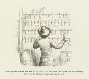 Chaves de Richard Doyle