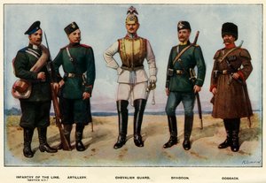 Tipos do exército russo, 1919.