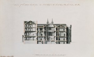 Seção do Castelo Findlater do Noroeste ao Sudeste de Robert Adam