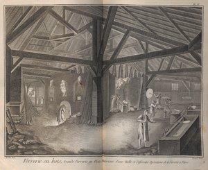 Fabricação de vidro. De Encyclopédie, de Denis Diderot e Jean Le Rond dAlembert, 1751-1765. de Robert Benard