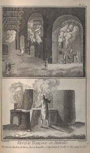Fabricação de vidro. De Encyclopédie, de Denis Diderot e Jean Le Rond dAlembert, 1751-1765.