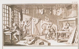 A oficina de fabricantes de instrumentos, detalhe da placa XVIII da Enciclopédia de Denis Diderot 1713-84 e Jean le Rond dAlembert 1717-83 detalhe da gravura 1751-72 de 84222 de Robert Benard