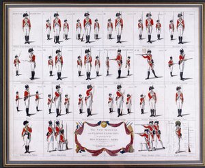 O Novo Manual e Exercícios de Pelotão, como praticado pelo Exército de Sua Majestade, cerca de 1795 (gravura, colorido)