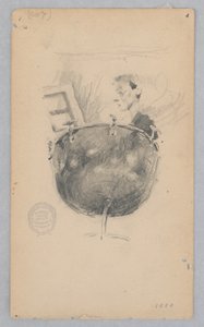 Tambor de chaleira de Robert Frederick Blum