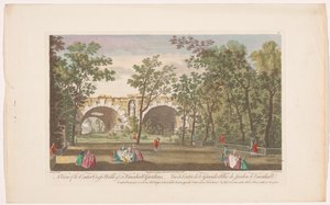Vista de uma avenida em Vauxhall Gardens, Londres
Uma vista da cruz central &c. em Vauxhall Gardens (título sobre o objecto)
Ranelagh Gardens e Vauxhall Gardens (título da série)