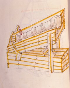 Arte da guerra: estudo sobre maquinaria militar. Canon posa no seu relógio, com um sistema para o levantar, ilustração de 