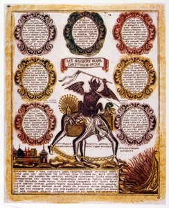 Ilustração esquemática russa dos 