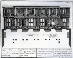 Vista de seção do segundo e terceiro andar do Hall of Rarities olhando para o leste, ilustração em câmaras da Academia Imperial de São Petersburgo de biblioteca de Ciências e Galeria mostrando planos, Fac de Russian School