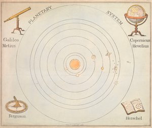 Sistema planetário de S. Barfoot