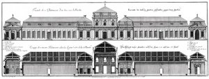 Elevação da fachada do jardim e secção longitudinal do castelo inferior de Salomon Kleiner