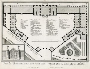 Planta do castelo inferior de Salomon Kleiner