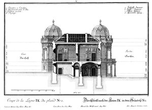 Secção através da ala lateral ocidental de dois andares de Salomon Kleiner