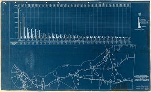 Censo de trânsito de uma semana média - período de outono: de 17 de setembro de 1917 a 11 de novembro de 1917 de Samuel Knopf