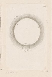Correntes de ar de Sébastien Leclerc (I)