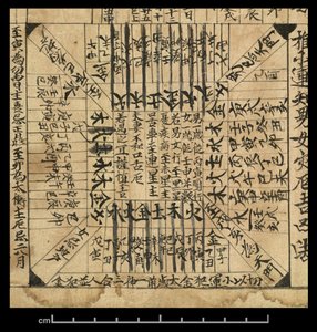 Almanaque para AD 978, Dunhuang Mogao, China, c.978 (tinta sobre papel) de School Chinese