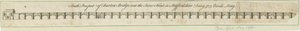 Burton-upon-Trent Bridge and Town: gravura, nd [1751] (imprimir) de School English