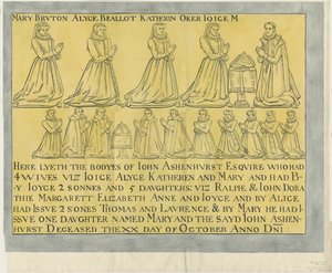 Igreja de Leek - &39;Ashenhurst Brass&39;: desenho em tinta indiana (em papel amarelo), sd [ 18º cent] (desenho) de School English