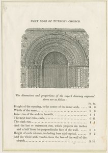 Igreja do Priorado de Tutbury: Porta Oeste: gravura, nd [c 1832] (imprimir) de School English