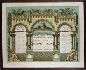 Calendário comemorativo dos futuros serviços mortuários de um parente próximo falecido. Pintura Jahrzeit. Museu Judaico da Basiléia, Suíça. de School Jewish