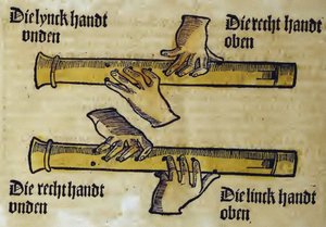 Recorder Duo (de Musica gotutscht por Sebastianus Virdung) por Virdung, Sebastian (1465-1511) de Sebastian Virdung