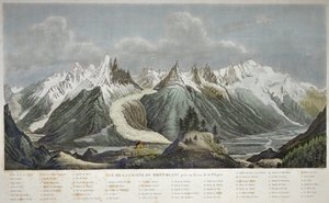 Vista do maciço do Mont Blanc (Mont Blanc) - VISTA DA CHAINE DU MONT BLANC TOMADA Acima do FLEGERE POR SIGISMOND HIMELY 1801-1872 - de Sigismond Himely