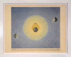 Órbita da Revolução Anual da Terra ao redor do Sol com a Indicação das Estações (nº 2), de Tabelas do Sistema Planetário, pub. Paris, 1839 (stipple engraving) de Sigismond Visconti
