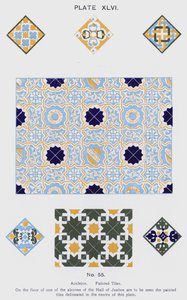 Azulejos, Azulejos Pintados (cor litho) de Spanish School