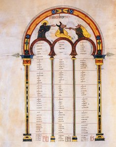 Página de índice dos Evangelhos de Mateus, Marcos e Lucas, Sra. N.2, da Bíblia Visigodo-Moçárabe de Santo Isidores, 960 dC (têmpera sobre velino)