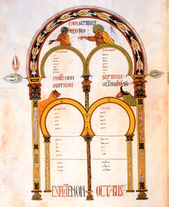 Página de rosto dos Evangelhos de Mateus, Marcos, Lucas e João, da Bíblia Visigodo-Moçárabe de Santo Isidor, fol.402v., DC 960 (tempera sobre velino)