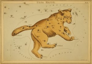 Ursa Maior, ilustração de 