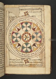 Um gráfico do Zodíaco com os nomes dos segmentos em árabe e siríaco de Minārat al-aqdās