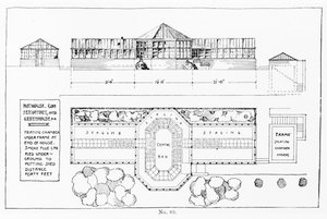 Sistema de aquecimento para estufa, conservatório e estufa, de &39;The Art and Craft of Garden Making&39;, publicado em 1900