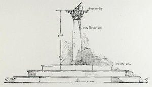 Sundial, de "The Art and Craft of Garden Making" de Thomas Mawson, publicado em 1900 (gravura) (foto a p/b) de Thomas Hayton Mawson