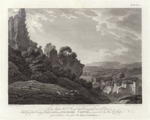Castelo de Wigmore
