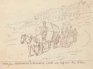 Desenho de álbuns de Thomas Rowlandson