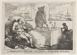 Um sonho de ordenança ou planejamento de fortificações, 7 de março de 1786., 7 de março de 1786. de Thomas Rowlandson