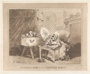 A Ressurreição ou a Enfermeira Assustada de Thomas Rowlandson