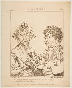 Tristeza Le Brun Travested, ou Caricaturas das Paixões, 21 de janeiro de 1800. de Thomas Rowlandson