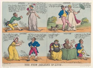 As quatro estações do amor, 15 de setembro de 1814., 15 de setembro de 1814. de Thomas Rowlandson