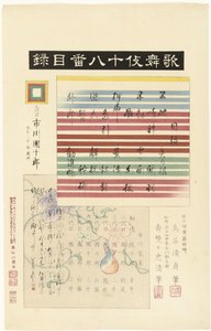 Índice para a série Kabuki juhachiban
Kabuki juhachiban mokuroku (título sobre o objecto)
Dezoito jogos kabuki (título da série)
Kabuki juhachiban (título da série sobre o objecto)