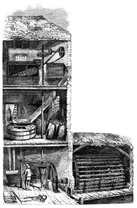 Um moinho de farinha, 1886 de Unbekannt