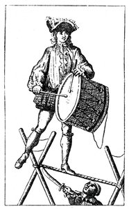 Exercício Acrobat, 1885 de Unbekannt