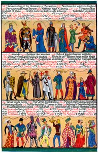 Uma linha do tempo ilustrada, 1935 de Unbekannt